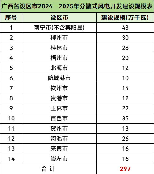 ½ðɳ³Çjs93Ïß·¼ì²âÖÐÐÄ