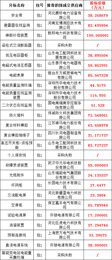 ½ðɳ³Çjs93Ïß·¼ì²âÖÐÐÄ