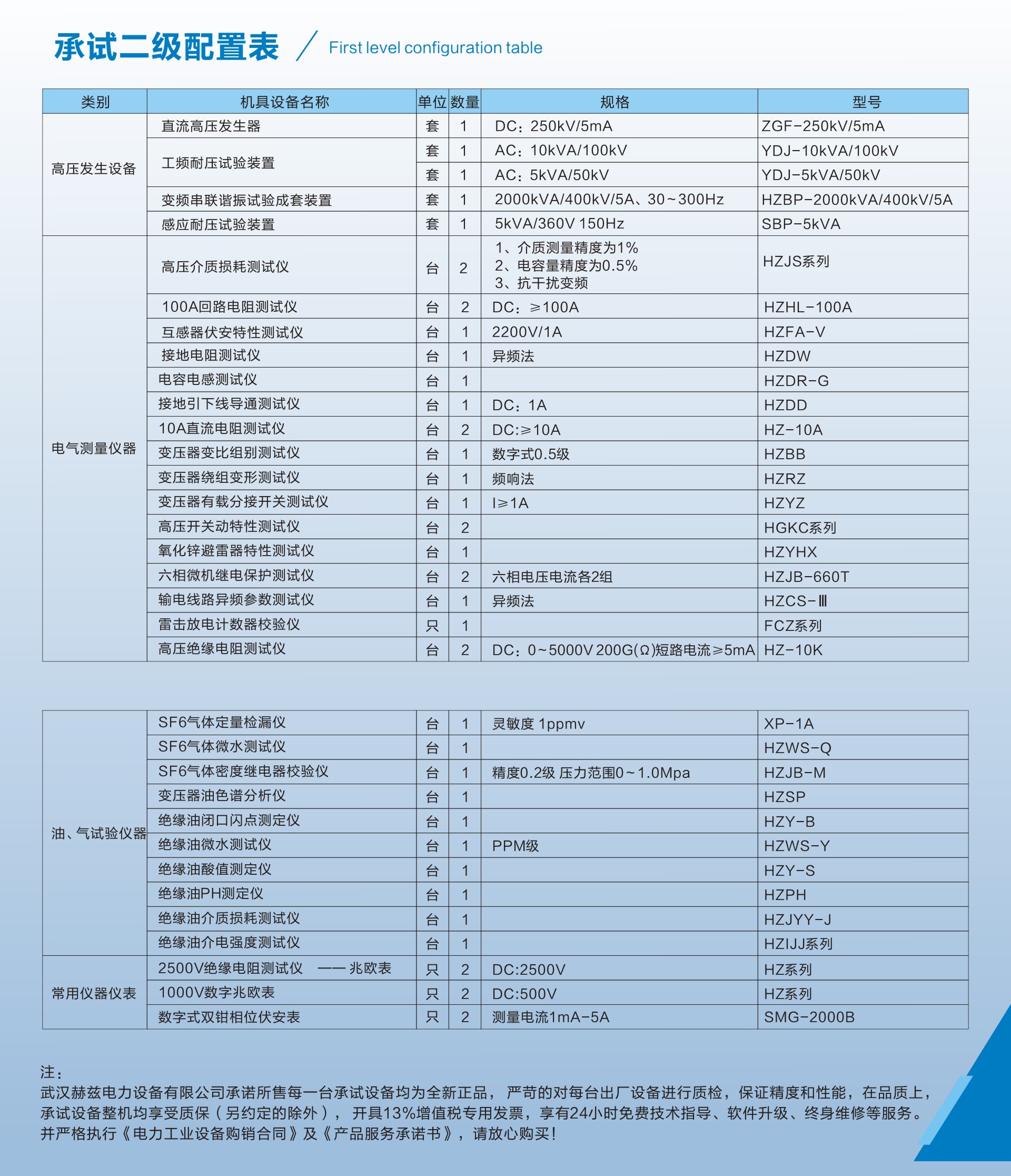 ½ðɳ³Çjs93Ïß·¼ì²âÖÐÐÄ