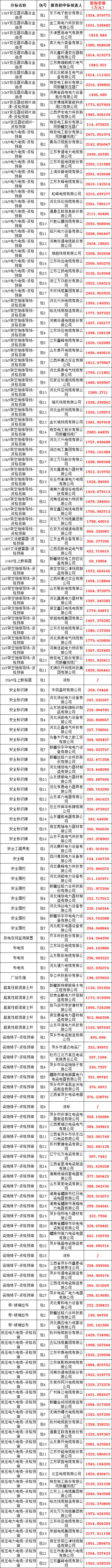 ½ðɳ³Çjs93Ïß·¼ì²âÖÐÐÄ