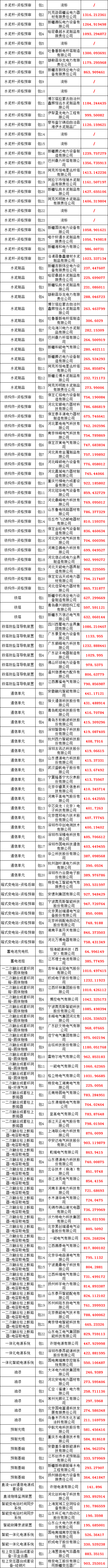 ½ðɳ³Çjs93Ïß·¼ì²âÖÐÐÄ