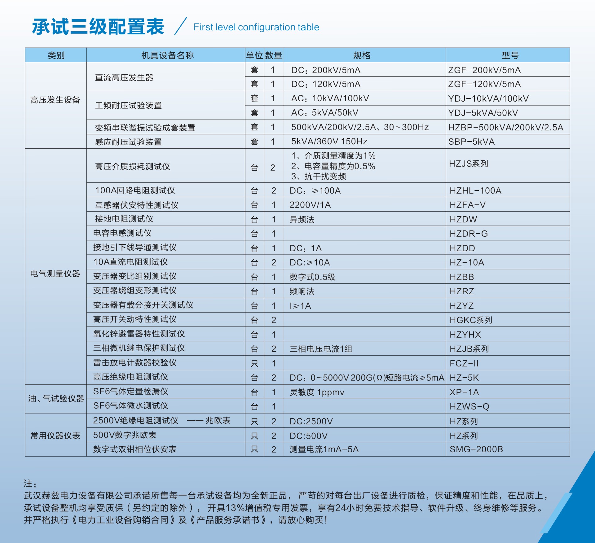 ��ɳ��js93��·�������