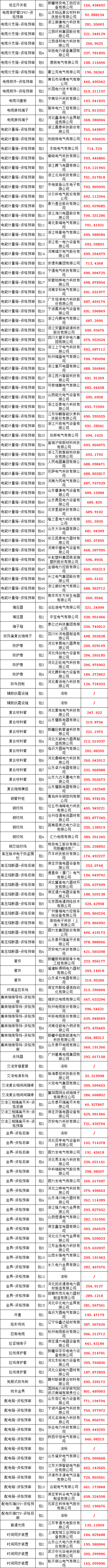 ½ðɳ³Çjs93Ïß·¼ì²âÖÐÐÄ