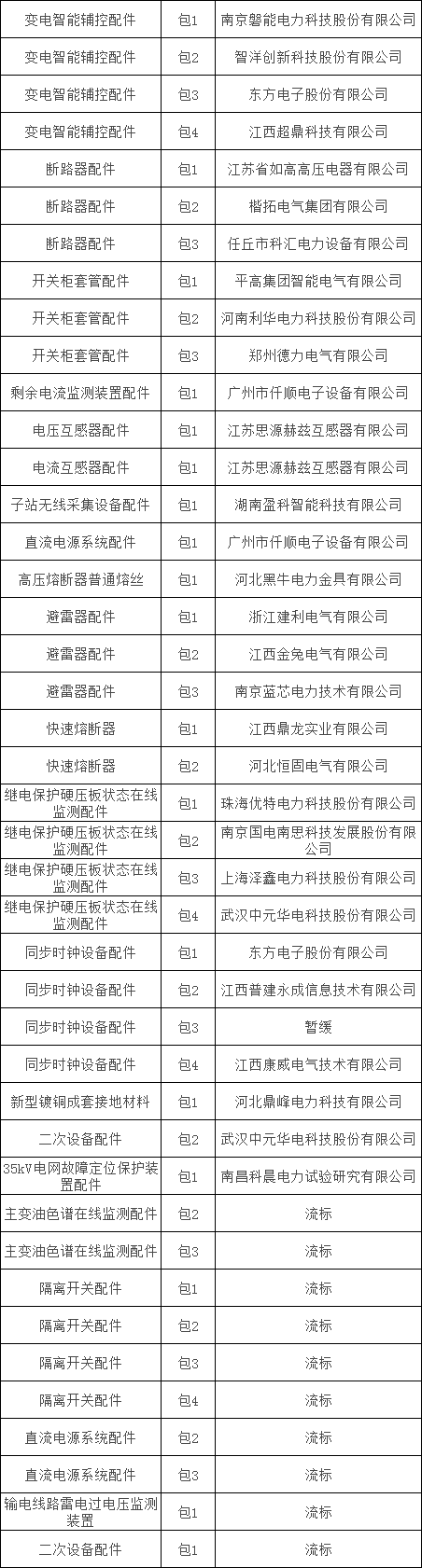 ½ðɳ³Çjs93Ïß·¼ì²âÖÐÐÄ