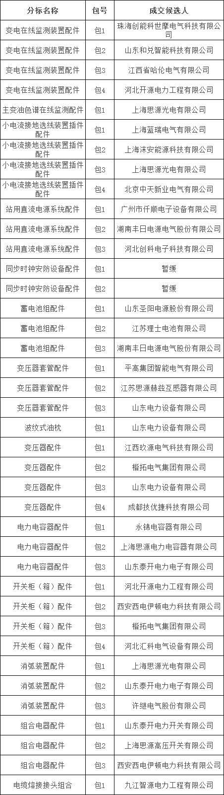 ½ðɳ³Çjs93Ïß·¼ì²âÖÐÐÄ