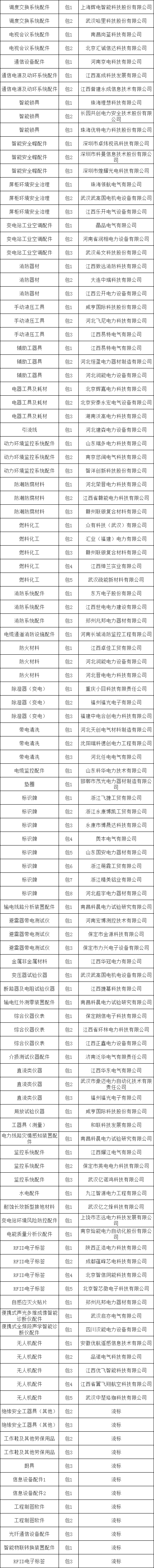 ½ðɳ³Çjs93Ïß·¼ì²âÖÐÐÄ