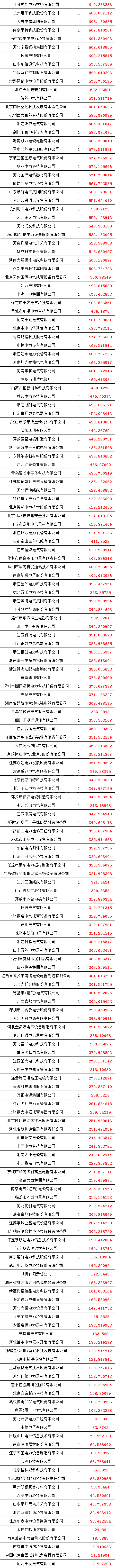 ½ðɳ³Çjs93Ïß·¼ì²âÖÐÐÄ