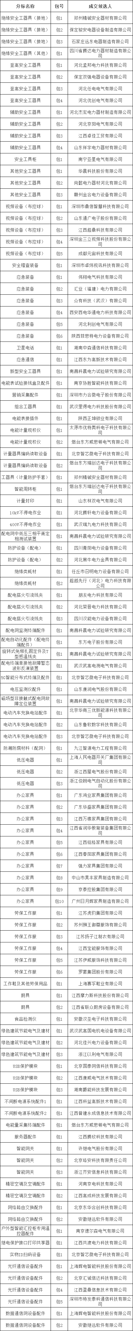 ½ðɳ³Çjs93Ïß·¼ì²âÖÐÐÄ