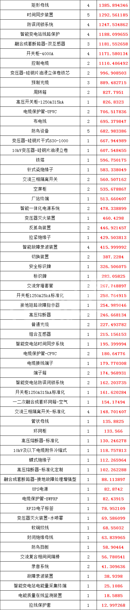 ½ðɳ³Çjs93Ïß·¼ì²âÖÐÐÄ