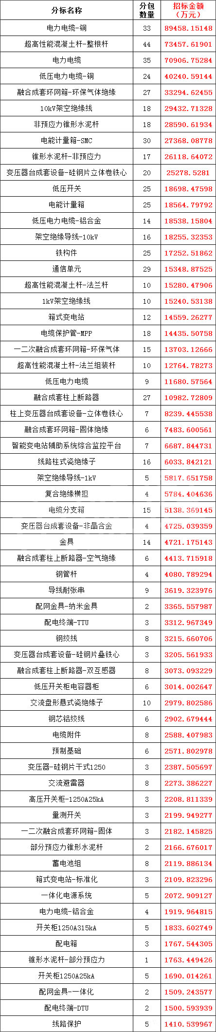 ½ðɳ³Çjs93Ïß·¼ì²âÖÐÐÄ