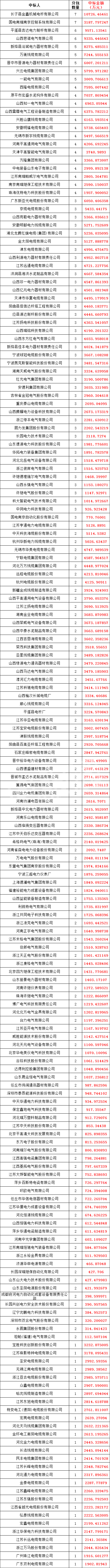 ½ðɳ³Çjs93Ïß·¼ì²âÖÐÐÄ