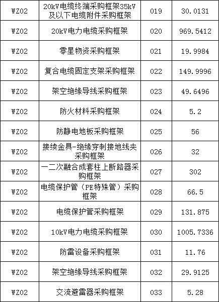 ��ɳ��js93��·�������