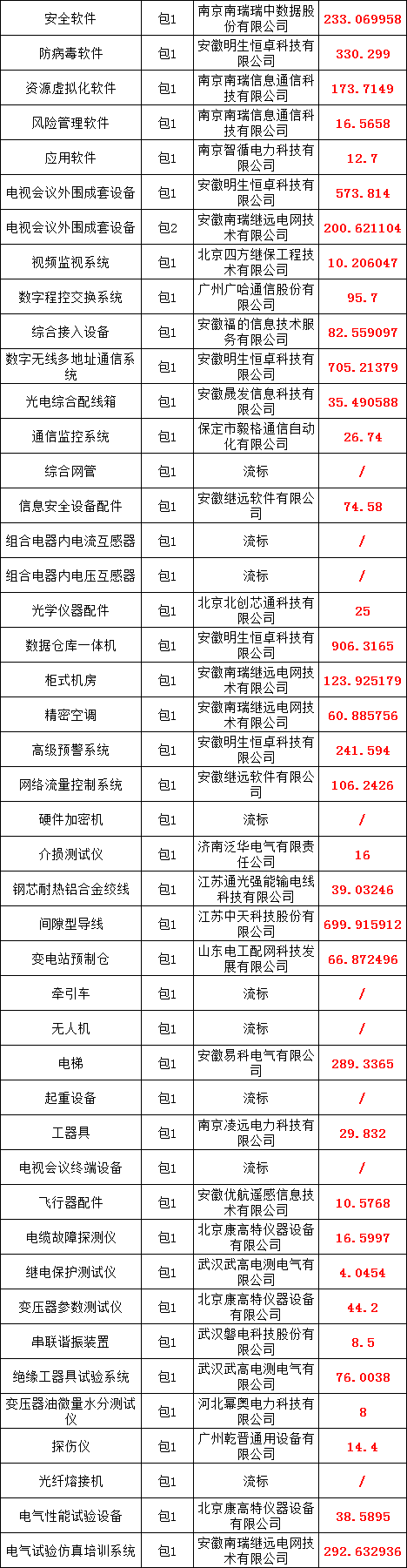 ½ðɳ³Çjs93Ïß·¼ì²âÖÐÐÄ