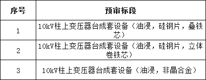 ½ðɳ³Çjs93Ïß·¼ì²âÖÐÐÄ