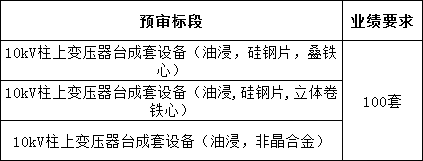 ½ðɳ³Çjs93Ïß·¼ì²âÖÐÐÄ