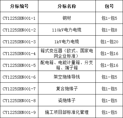 ½ðɳ³Çjs93Ïß·¼ì²âÖÐÐÄ