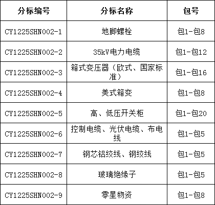 ½ðɳ³Çjs93Ïß·¼ì²âÖÐÐÄ