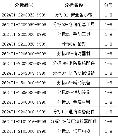 ½ðɳ³Çjs93Ïß·¼ì²âÖÐÐÄ