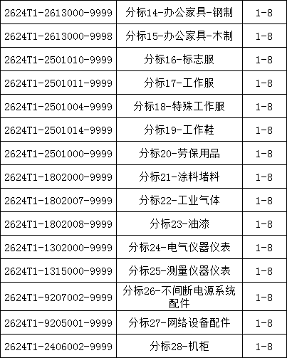 ½ðɳ³Çjs93Ïß·¼ì²âÖÐÐÄ