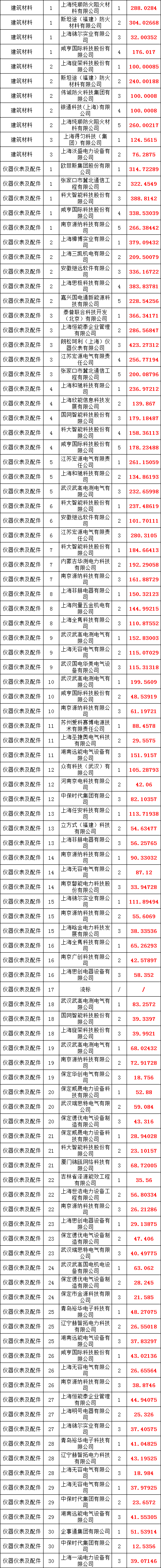 ��ɳ��js93��·�������