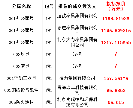 ��ɳ��js93��·�������