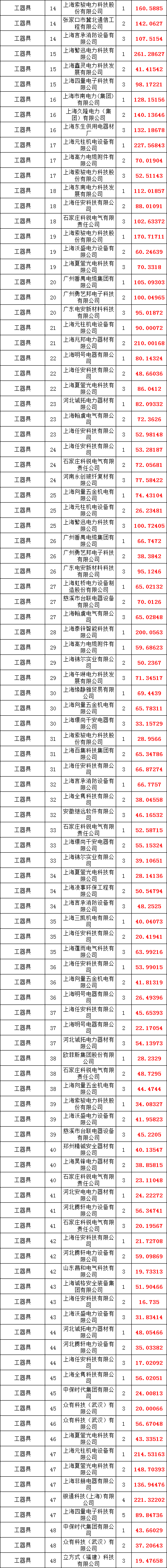 ��ɳ��js93��·�������