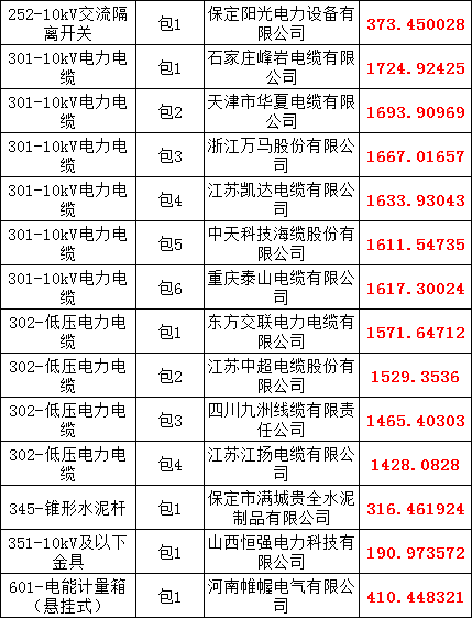 ��ɳ��js93��·�������