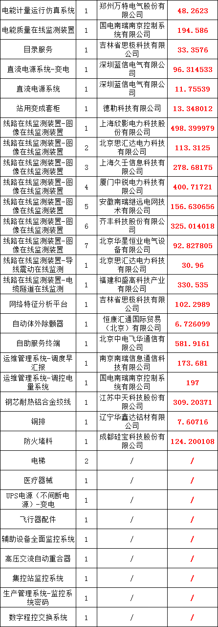 ½ðɳ³Çjs93Ïß·¼ì²âÖÐÐÄ