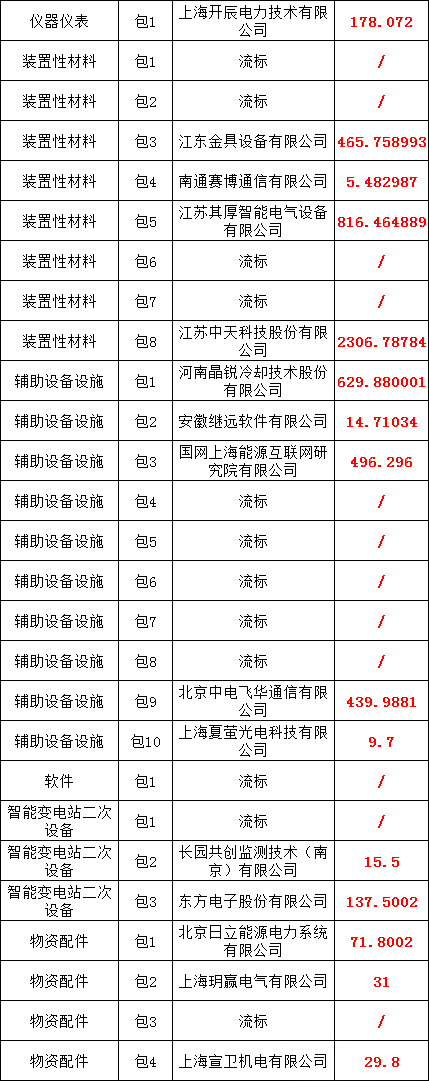 ½ðɳ³Çjs93Ïß·¼ì²âÖÐÐÄ