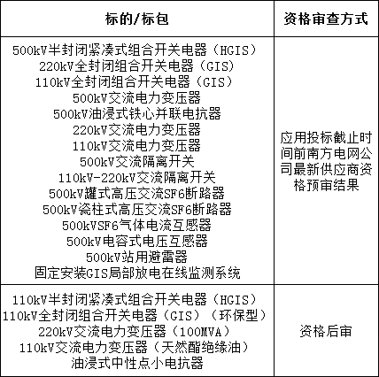 ½ðɳ³Çjs93Ïß·¼ì²âÖÐÐÄ