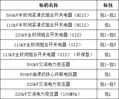 ½ðɳ³Çjs93Ïß·¼ì²âÖÐÐÄ