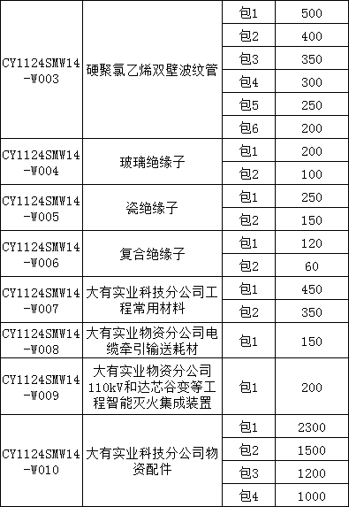 ½ðɳ³Çjs93Ïß·¼ì²âÖÐÐÄ