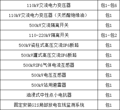 ½ðɳ³Çjs93Ïß·¼ì²âÖÐÐÄ