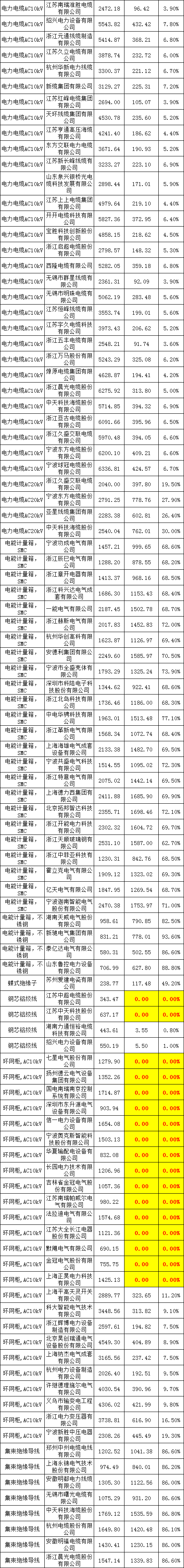 ��ɳ��js93��·�������