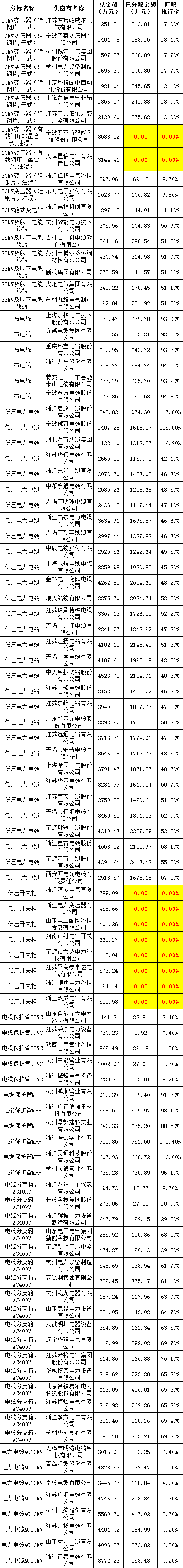 ��ɳ��js93��·�������