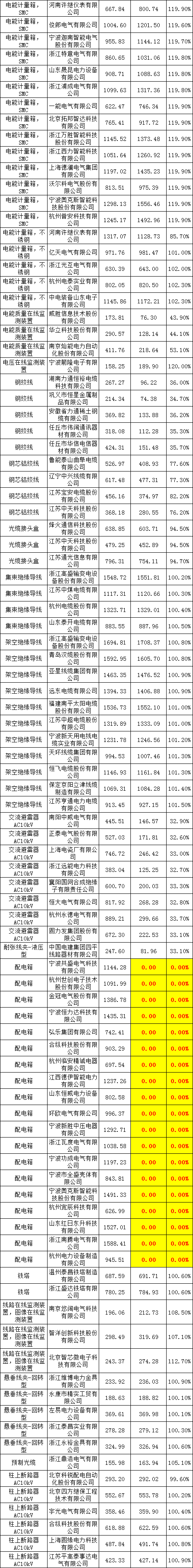 ��ɳ��js93��·�������