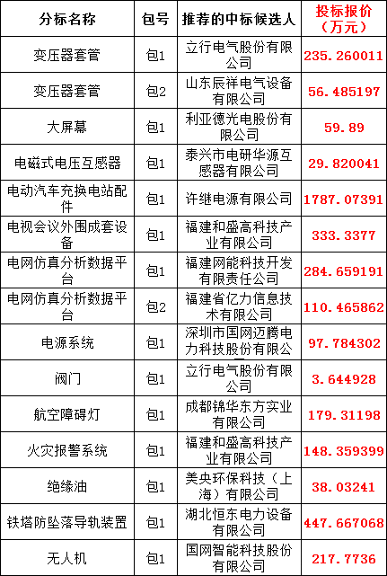 ½ðɳ³Çjs93Ïß·¼ì²âÖÐÐÄ