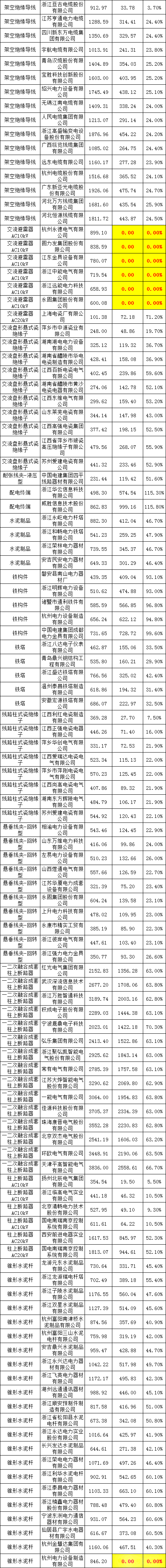 ��ɳ��js93��·�������