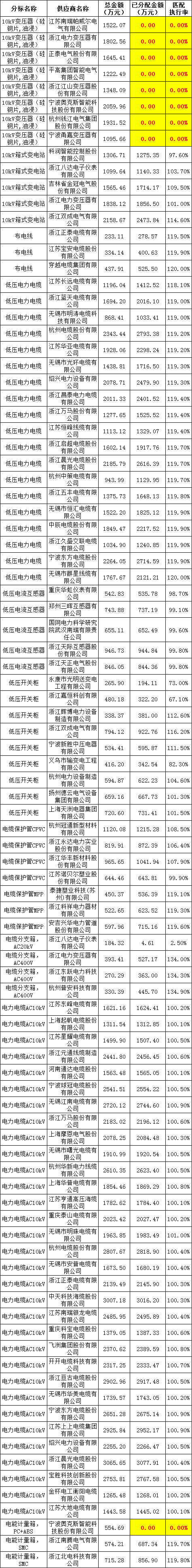 ��ɳ��js93��·�������