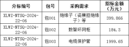 ��ɳ��js93��·�������