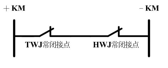 ��ɳ��js93��·�������