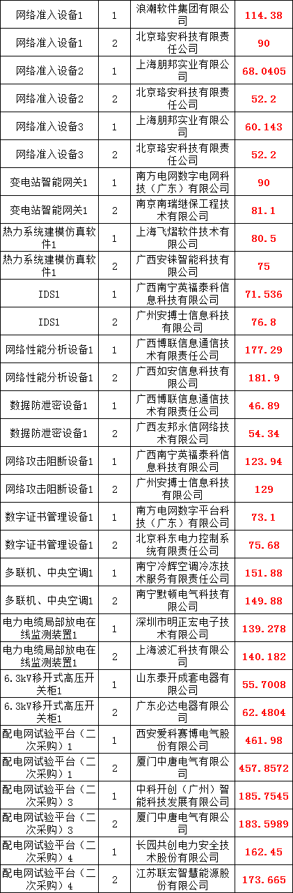 ��ɳ��js93��·�������