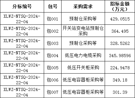 ��ɳ��js93��·�������