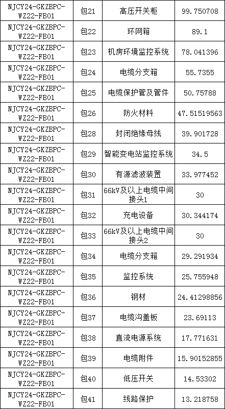 ��ɳ��js93��·�������