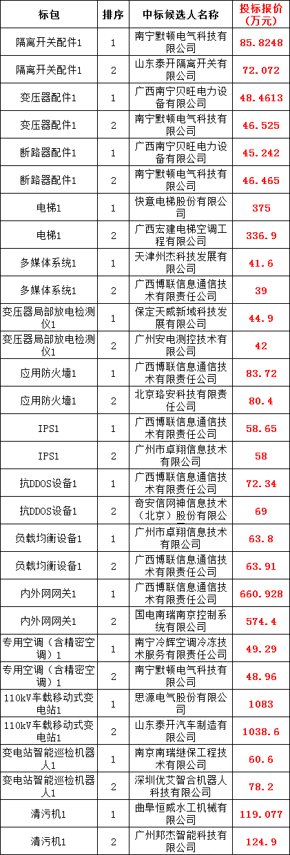 ��ɳ��js93��·�������