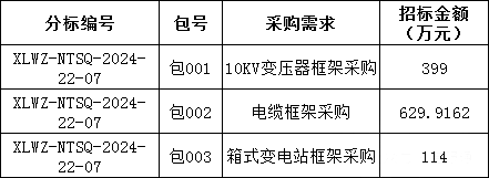 ��ɳ��js93��·�������