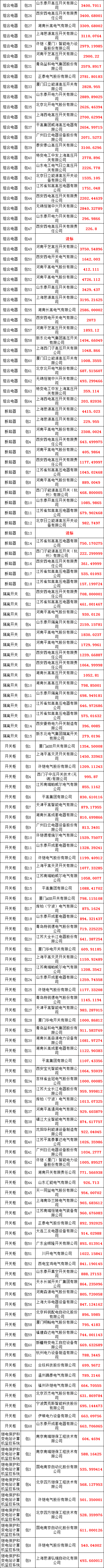 ��ɳ��js93��·�������