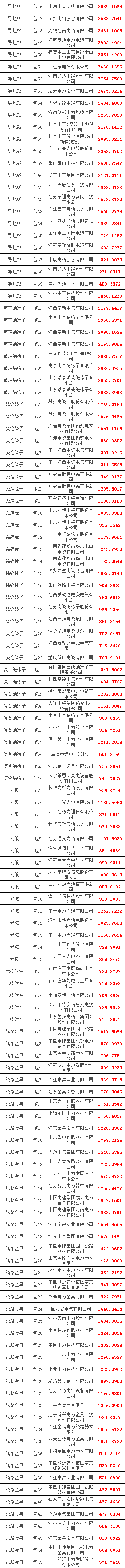 ½ðɳ³Çjs93Ïß·¼ì²âÖÐÐÄ