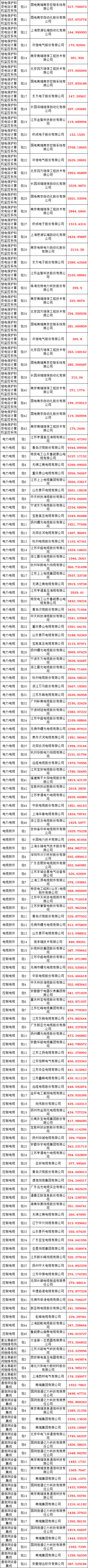 ��ɳ��js93��·�������