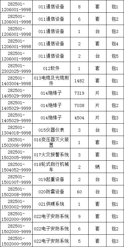 ��ɳ��js93��·�������